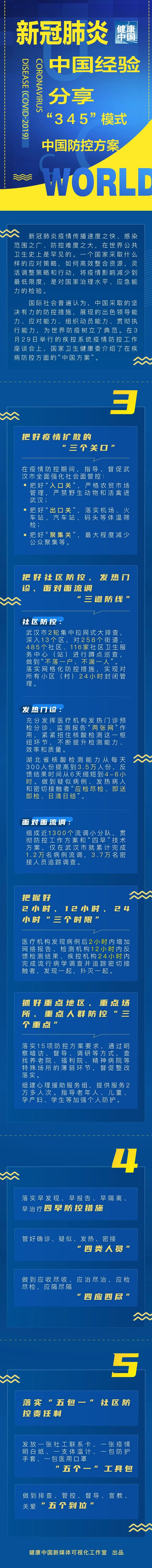 必一·运动(B-Sports)官方网站
