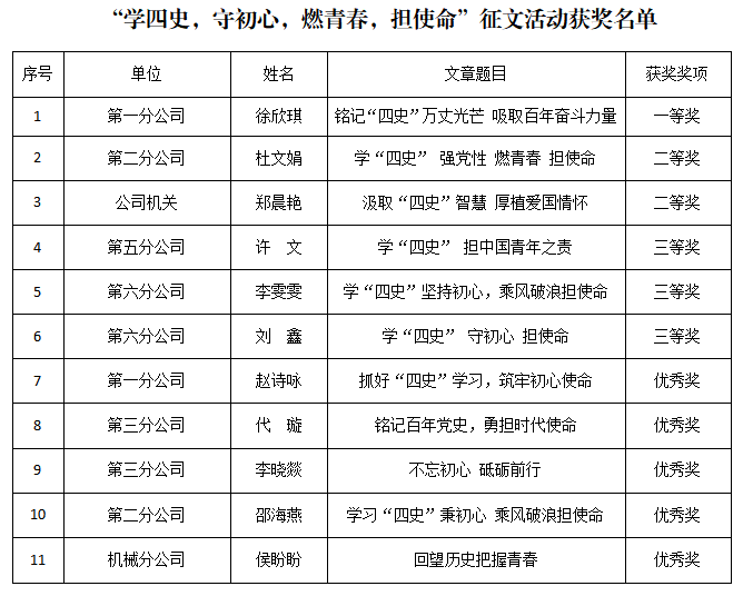 必一·运动(B-Sports)官方网站