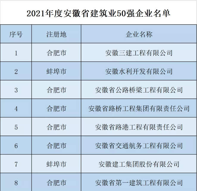 必一·运动(B-Sports)官方网站