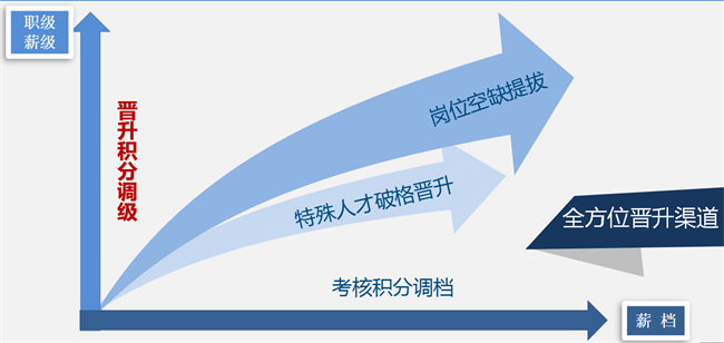 必一·运动(B-Sports)官方网站