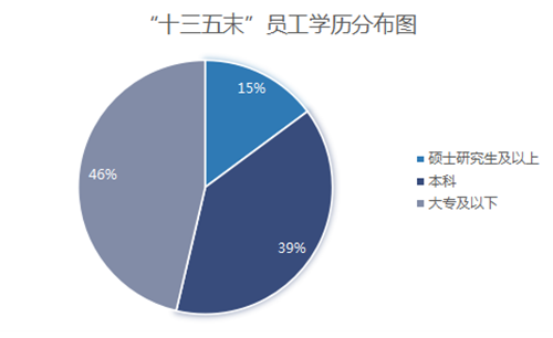 必一·运动(B-Sports)官方网站