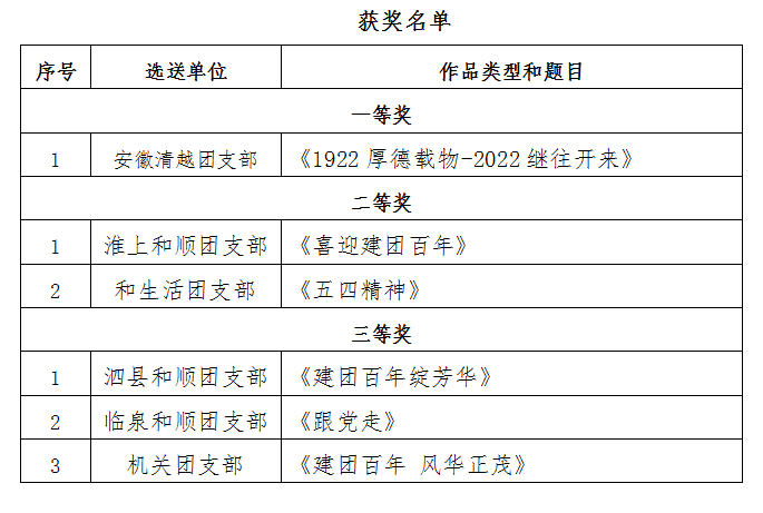 必一·运动(B-Sports)官方网站