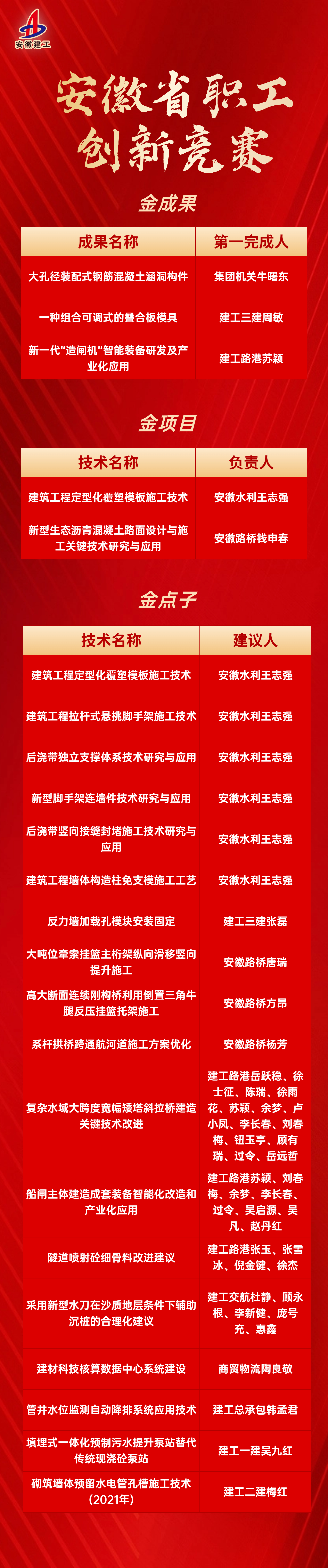 必一·运动(B-Sports)官方网站