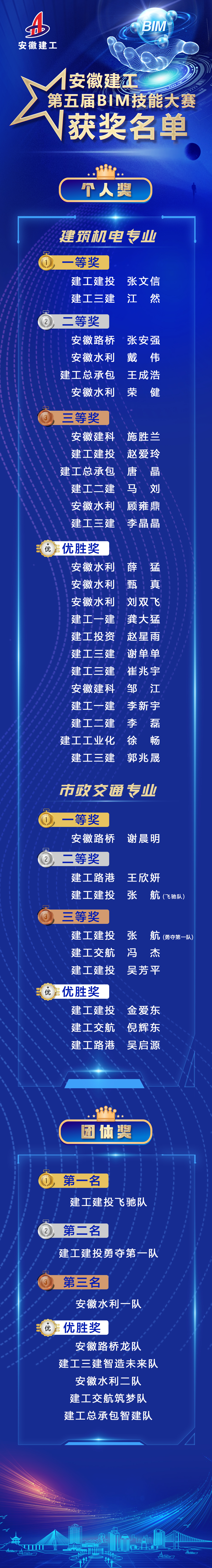 必一·运动(B-Sports)官方网站