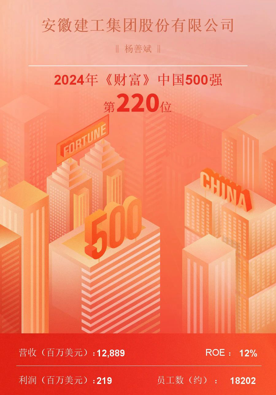 必一·运动(B-Sports)官方网站