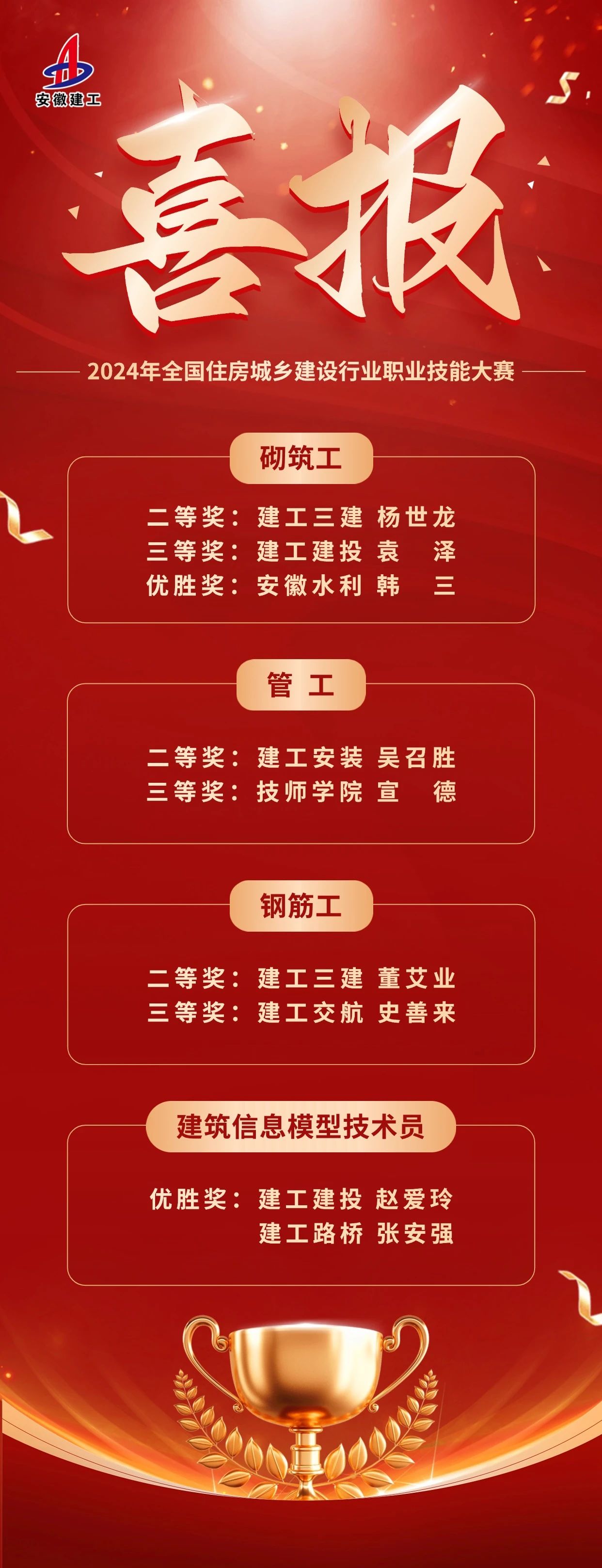 必一·运动(B-Sports)官方网站