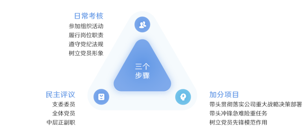 必一·运动(B-Sports)官方网站
