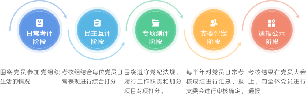 必一·运动(B-Sports)官方网站