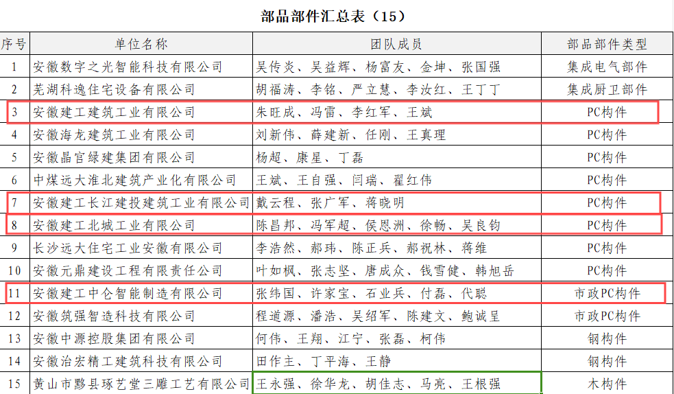必一·运动(B-Sports)官方网站