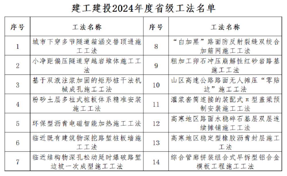 必一·运动(B-Sports)官方网站