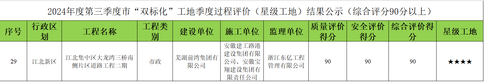 必一·运动(B-Sports)官方网站