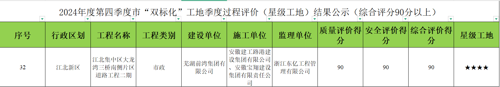 必一·运动(B-Sports)官方网站
