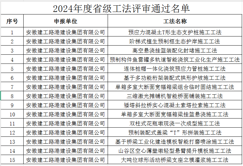 必一·运动(B-Sports)官方网站