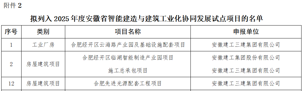 必一·运动(B-Sports)官方网站
