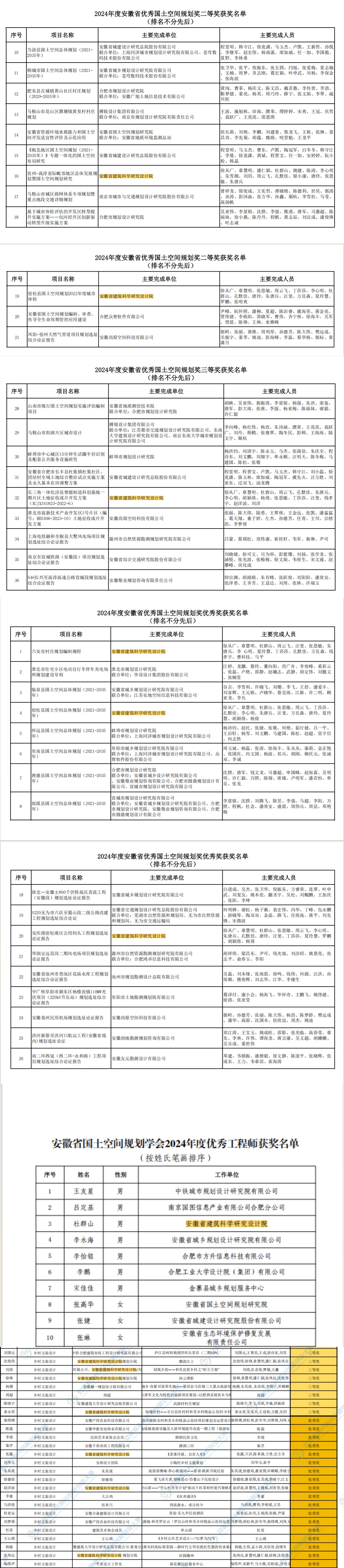 必一·运动(B-Sports)官方网站