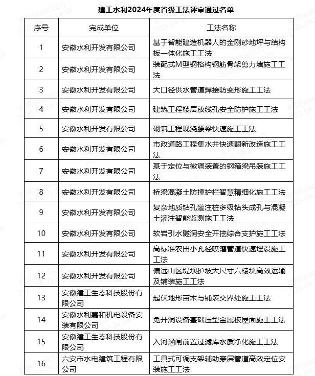 必一·运动(B-Sports)官方网站