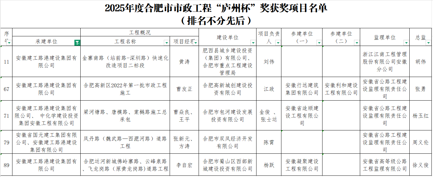 必一·运动(B-Sports)官方网站
