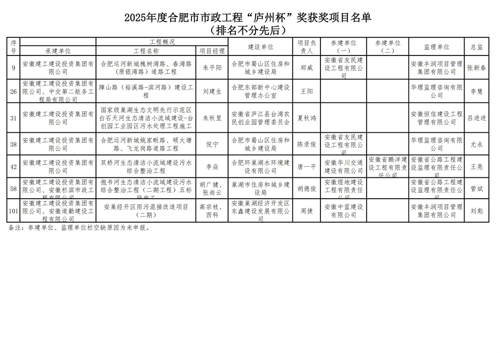 必一·运动(B-Sports)官方网站
