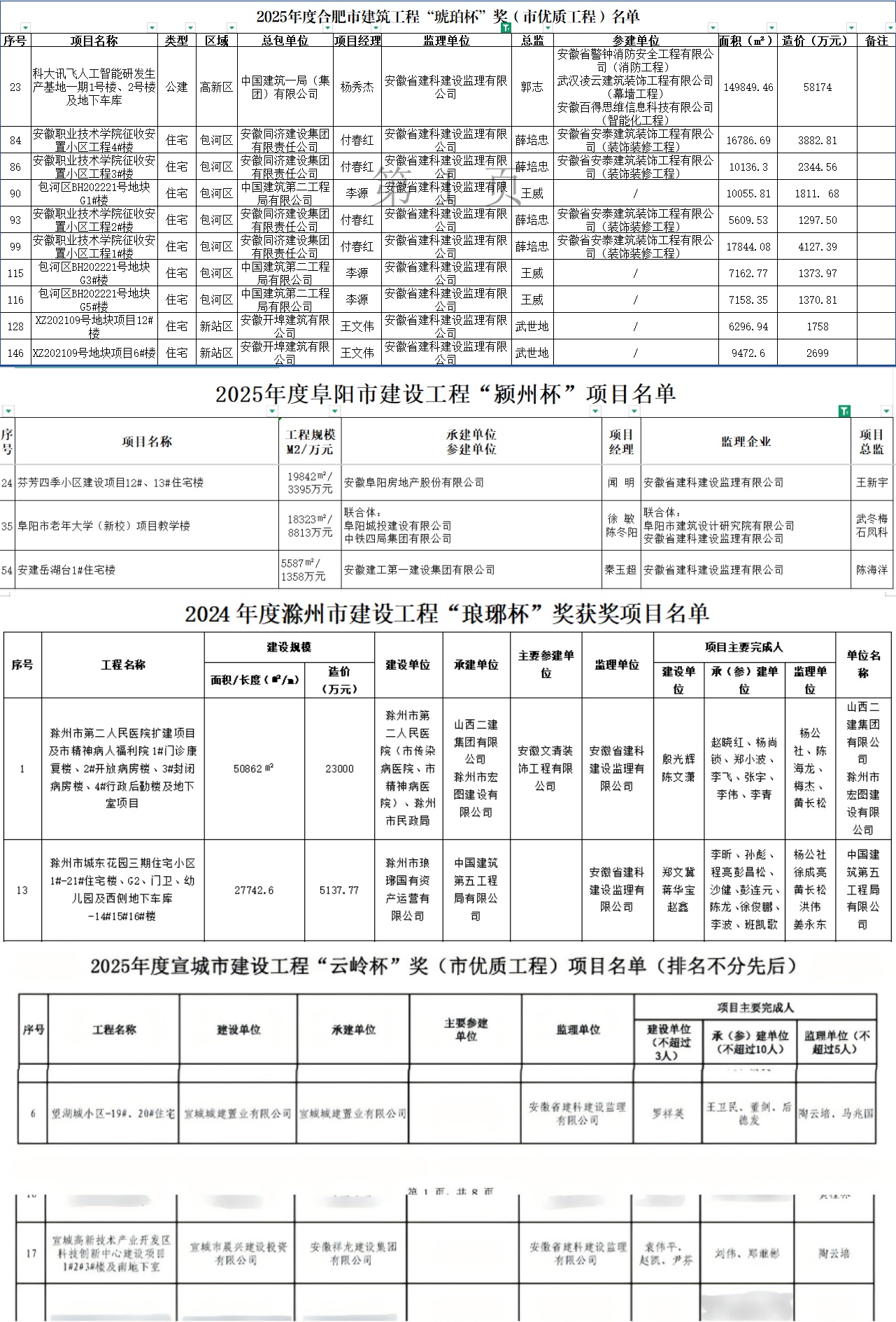 必一·运动(B-Sports)官方网站