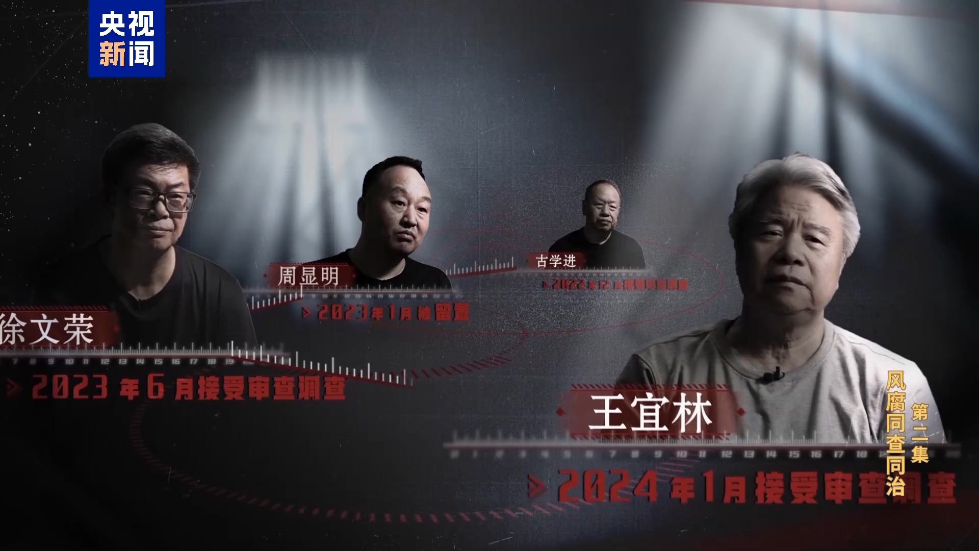 必一·运动(B-Sports)官方网站