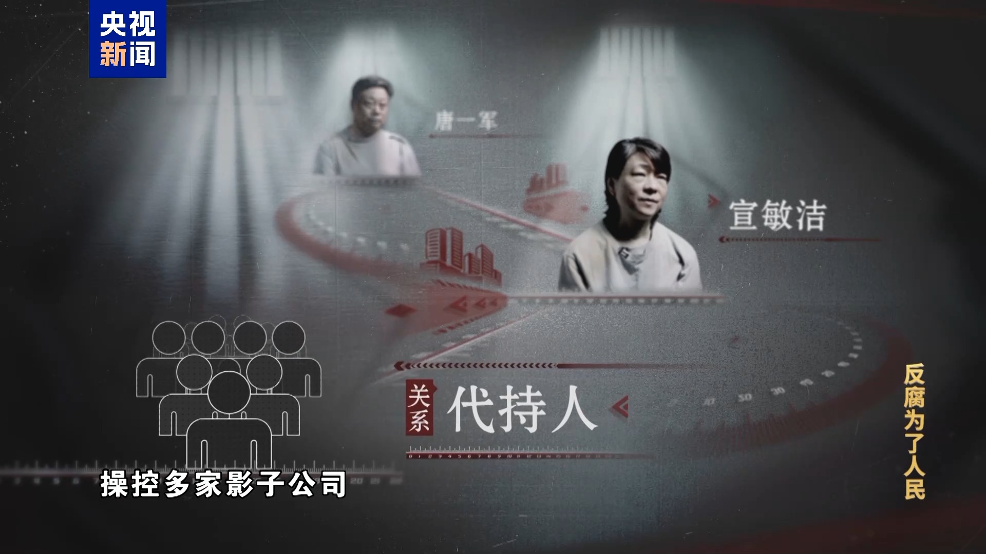 必一·运动(B-Sports)官方网站