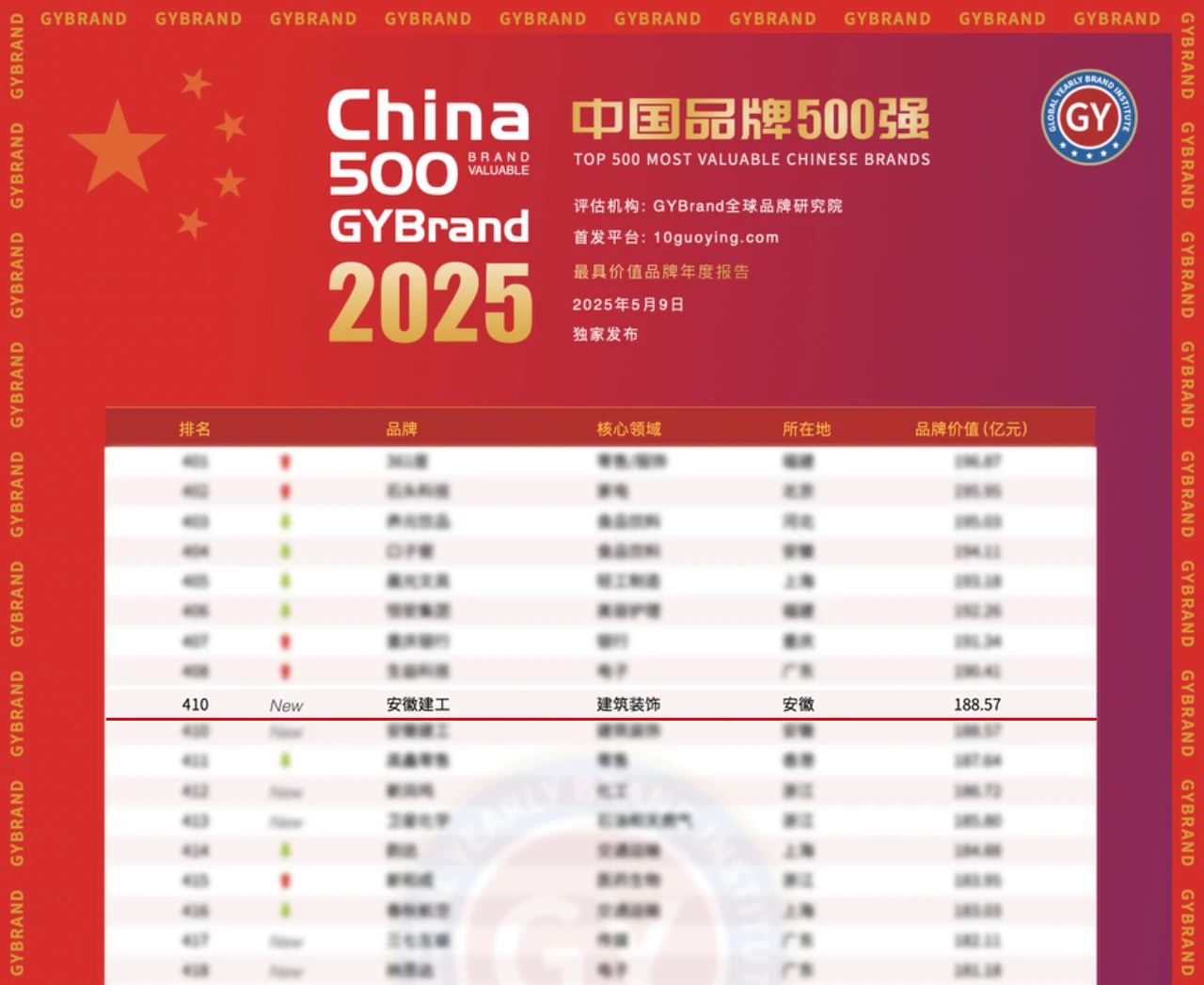 必一·运动(B-Sports)官方网站